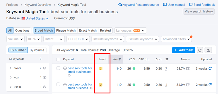 Analyser l'intention de recherche des mots-clés