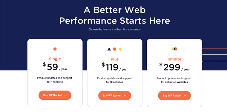 WP Rocketの料金プランを選択してください