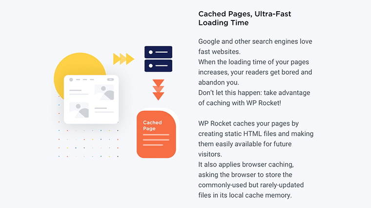 WP Rocket — Кэш страницы