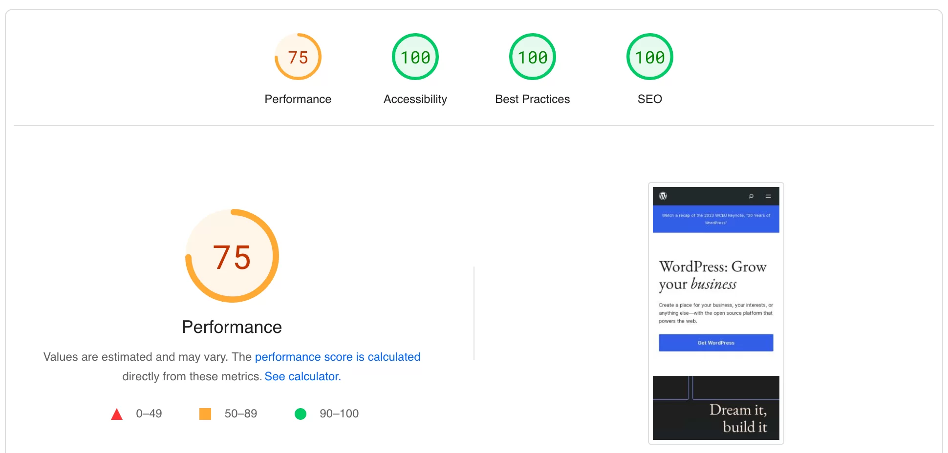 Exemple de score de PageSpeed ​​Insights.