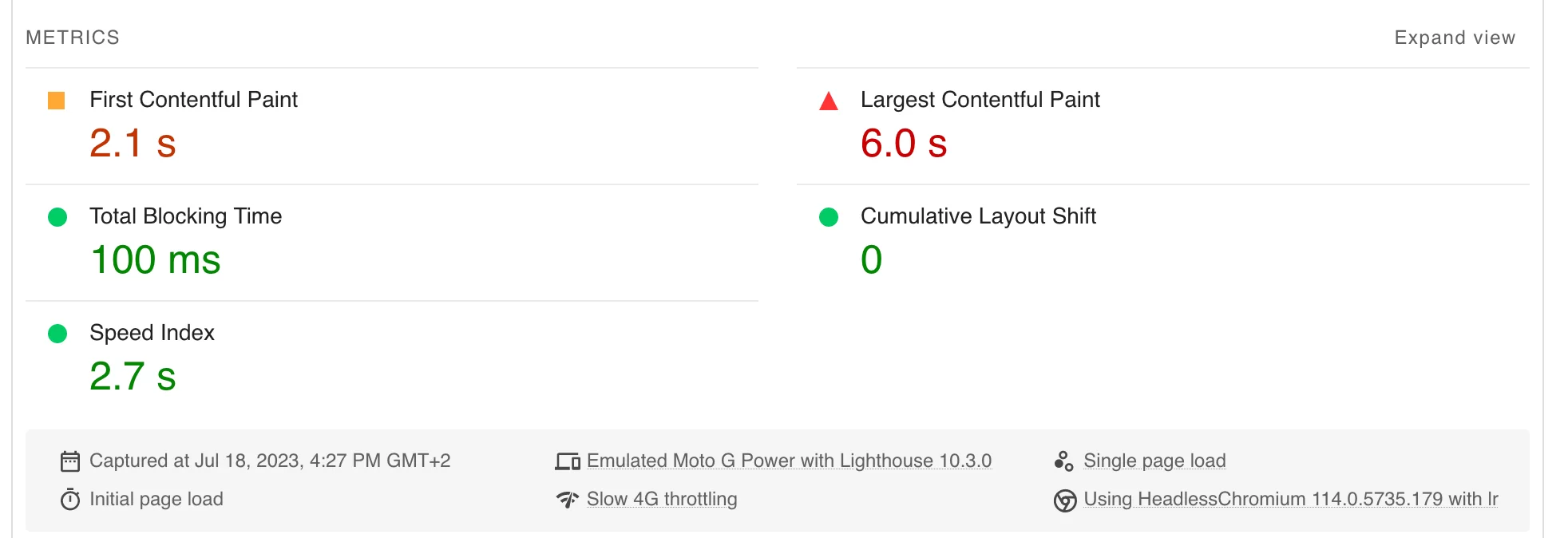 PageSpeed ​​Insights menggunakan data lab.