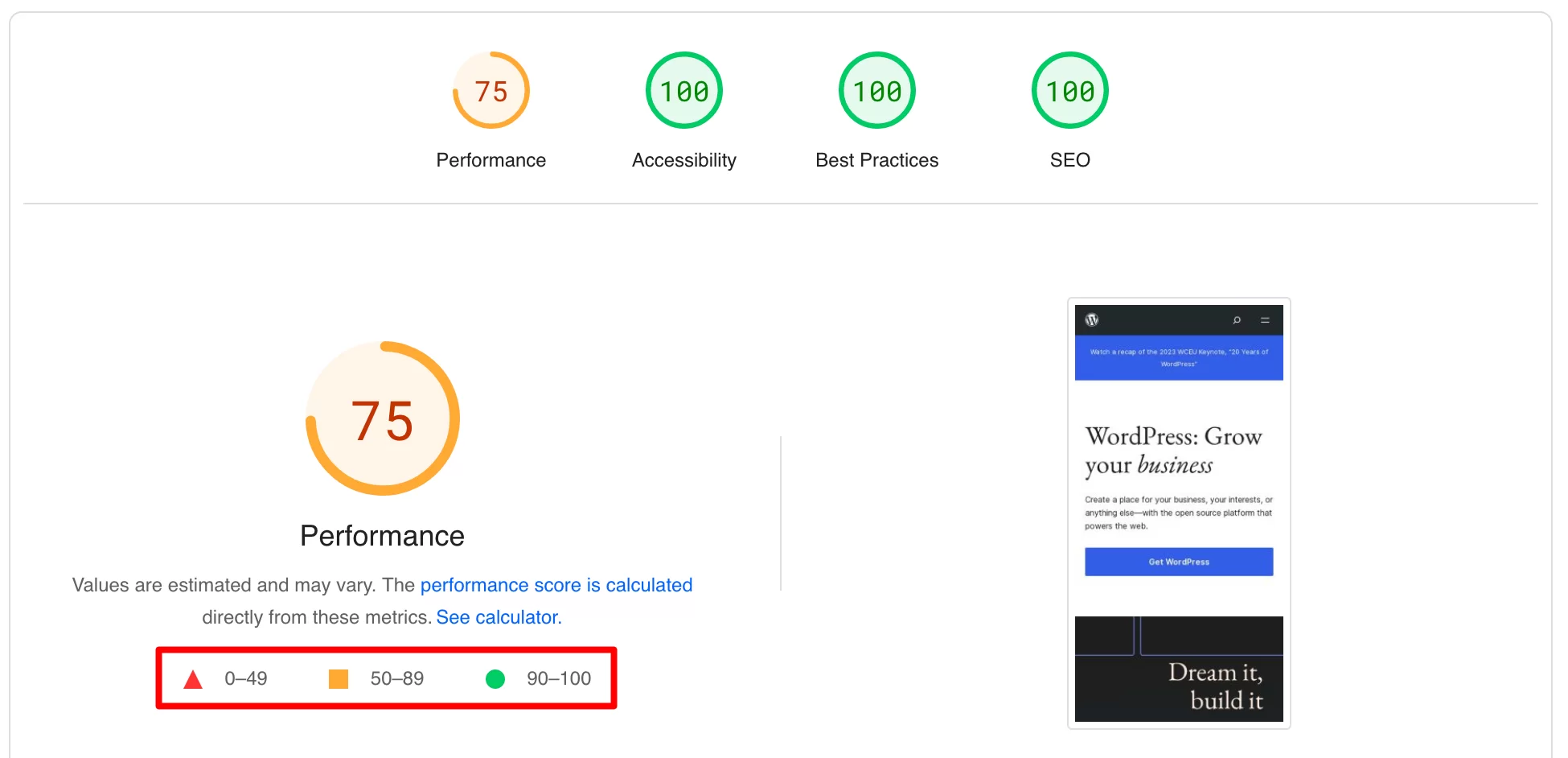 PageSpeed ​​Insights attribue à votre page une note en termes de performances, d'accessibilité, de meilleures pratiques et de référencement.