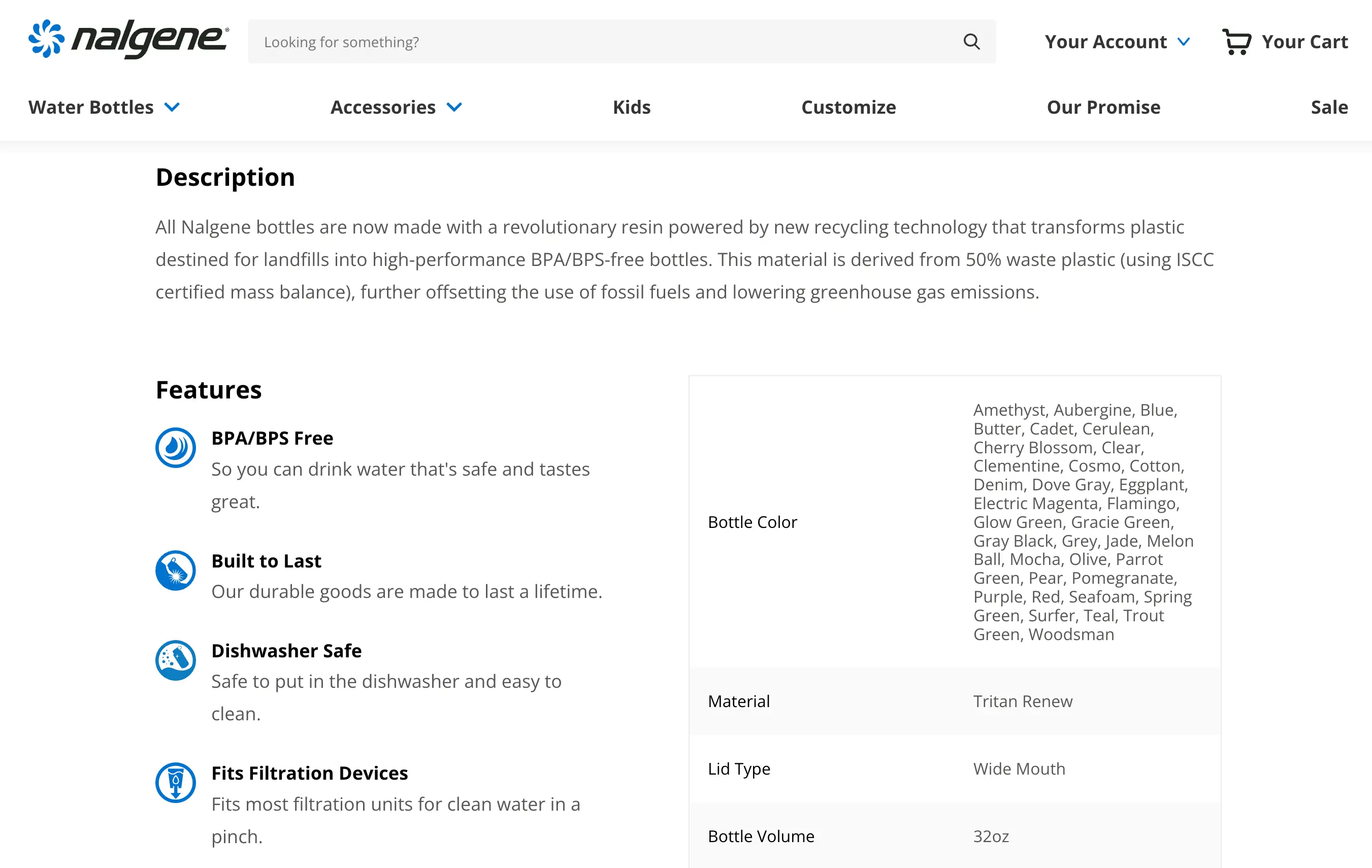 Un esempio di descrizione del prodotto sul sito web della bottiglia d'acqua Nalgene.