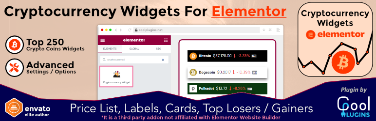 Wtyczka kryptograficzna dla WordPressa 3