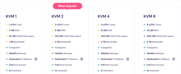 Hostinger VPS Hosting