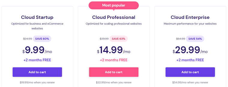 Hostinger Cloud Hosting