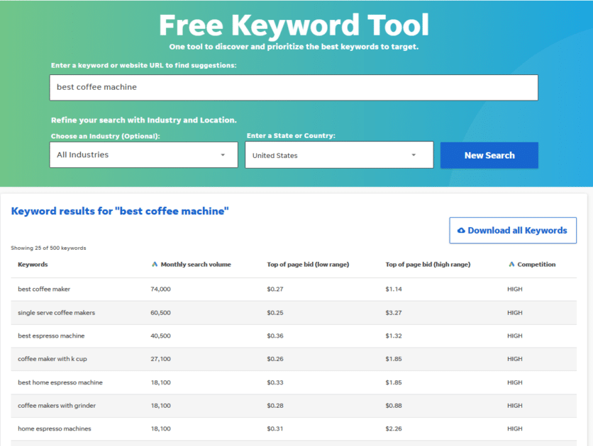 Alat Riset Kata Kunci Gratis