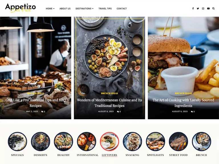 Schnellstes WordPress-Theme: Appetizo