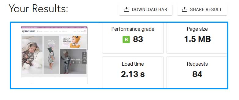 Test de viteză flatsome