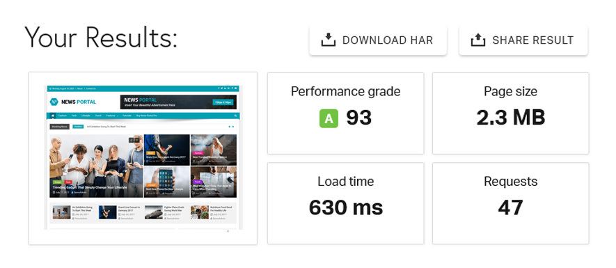 Prueba de velocidad del portal de noticias