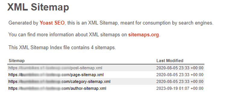 Exemplo de mapa de site XML