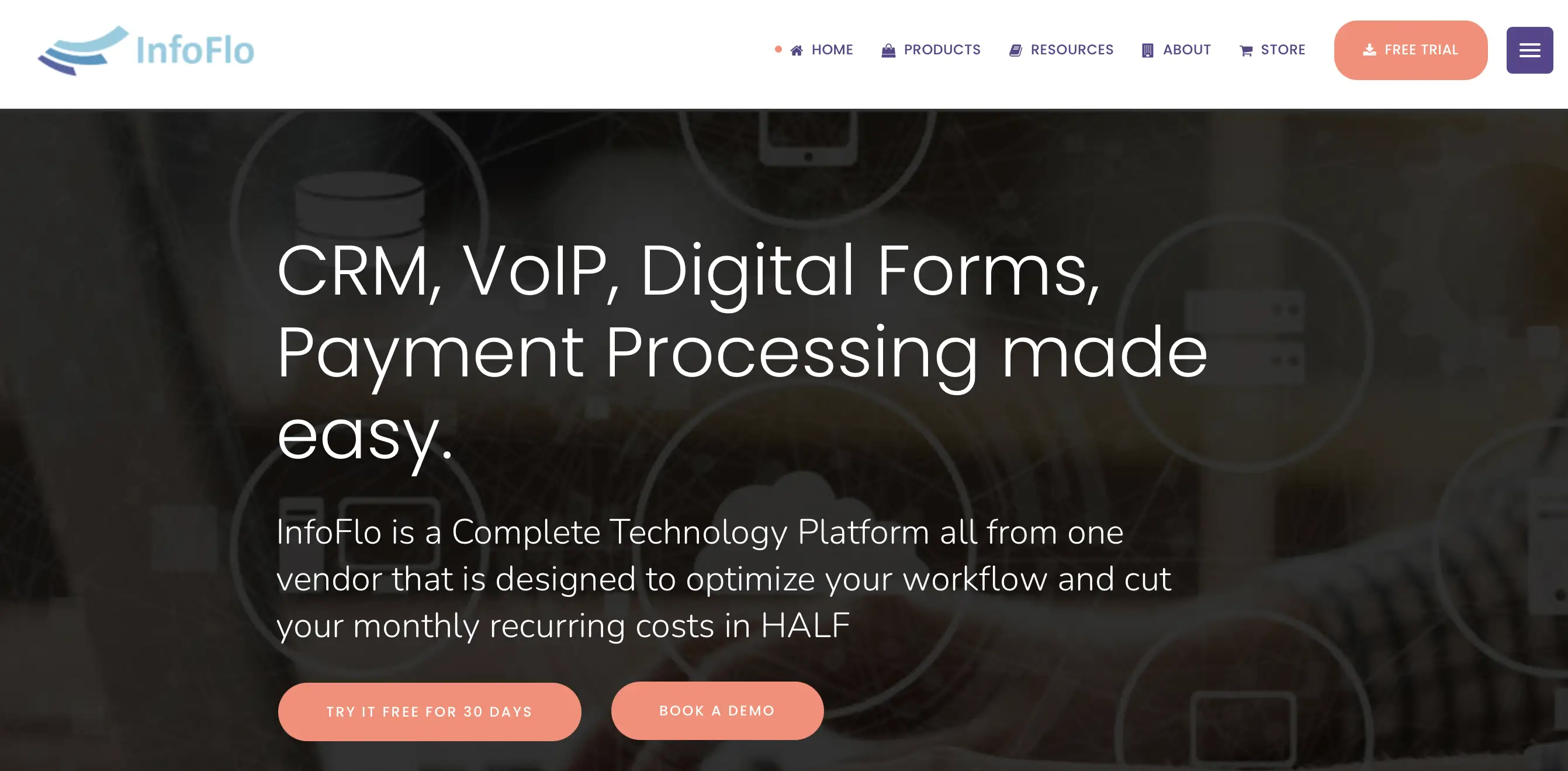 Page d'accueil du plugin VOIP InfoFlow WordPress