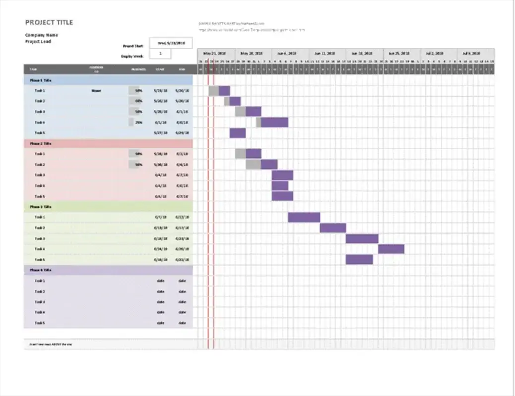 Przykładowy wykres Gantta w programie Excel