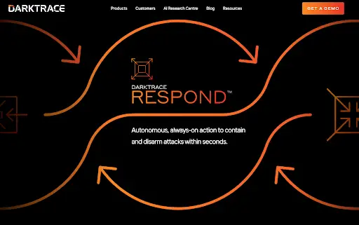 ai cybersecurity examples, Darktrace RESPOND