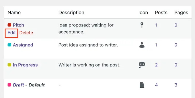 Editing a default WordPress page or post status