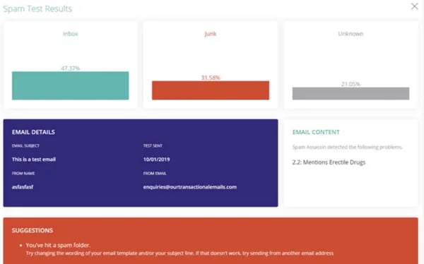 Un ejemplo de la herramienta gratuita de prueba y vista previa de correo electrónico de Inbox Analyzer