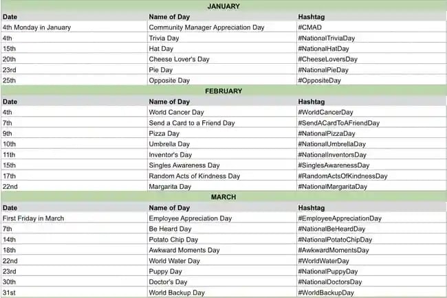 Liburan hashtag media sosial