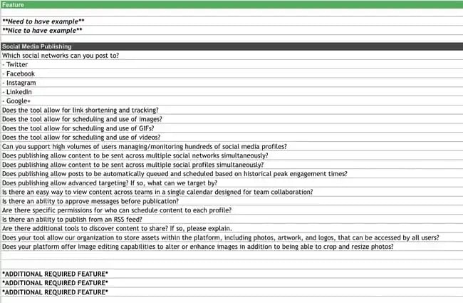 Analyse et questions sur la publication sur les réseaux sociaux