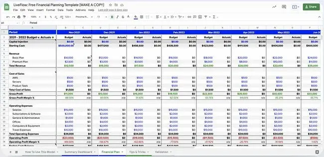 Ejemplo de plan de negocios: LiveFLow