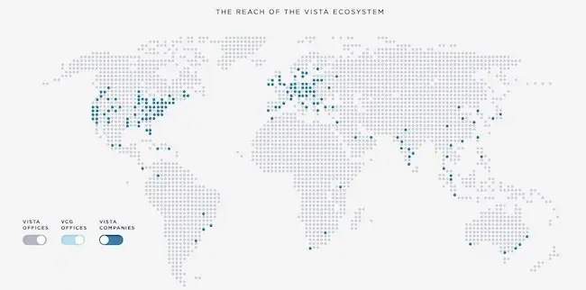 Exemples d'énoncés de mission d'entreprise : Vista Equity Partners