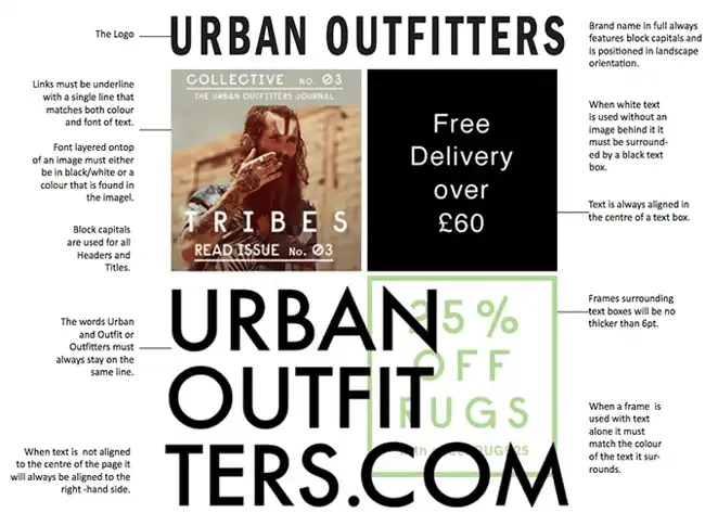 Styleguide für die Marke Urban Outfitters