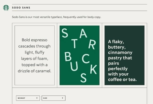 Diretrizes de fonte Starbucks Sodo Sans no guia de estilo da marca