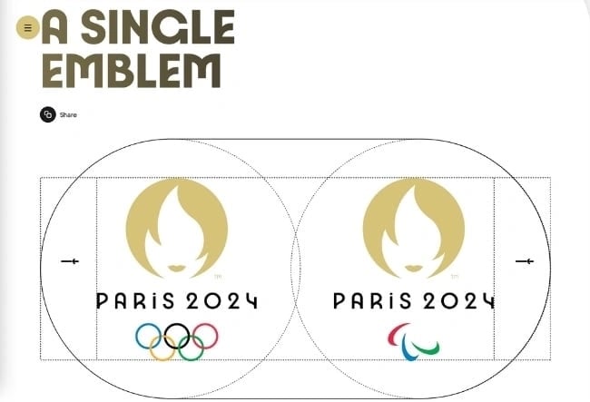 Lambang Olimpiade Paris 2024 seperti yang disajikan dalam panduan gayanya