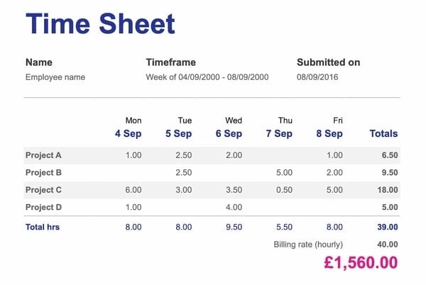 Google Sheets-Vorlagen: wöchentliche Arbeitszeittabelle