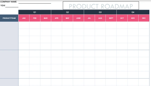 modello di roadmap del prodotto per fogli Google