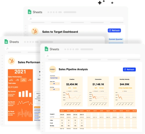 plantilla de panel de operaciones de ventas para hojas de Google