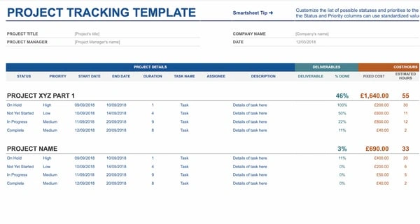 modelo de acompanhamento de projeto para planilhas do Google