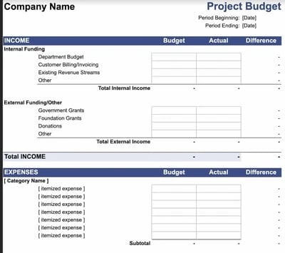 modello di budget del progetto per fogli Google