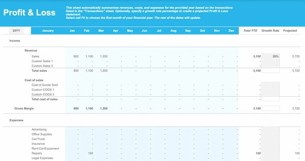 Finanzberichtvorlage für Google Sheets