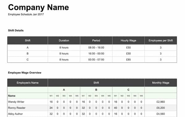 Vorlage für einen Schichtplan für Mitarbeiter für Google Sheets