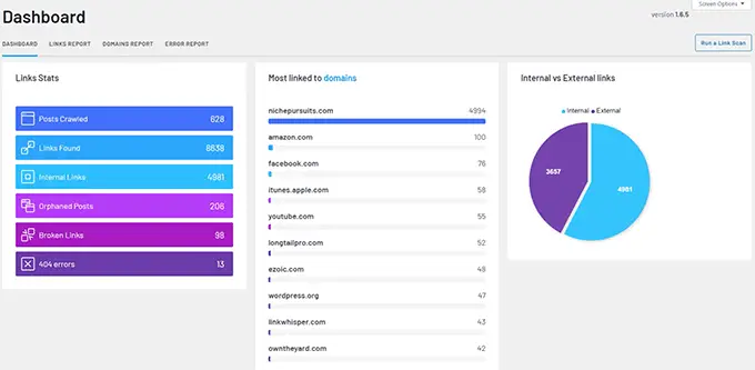 Link Whisper reports overview