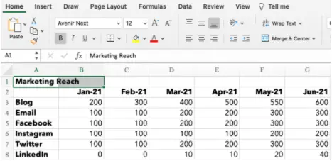 menggabungkan dua sel di excel