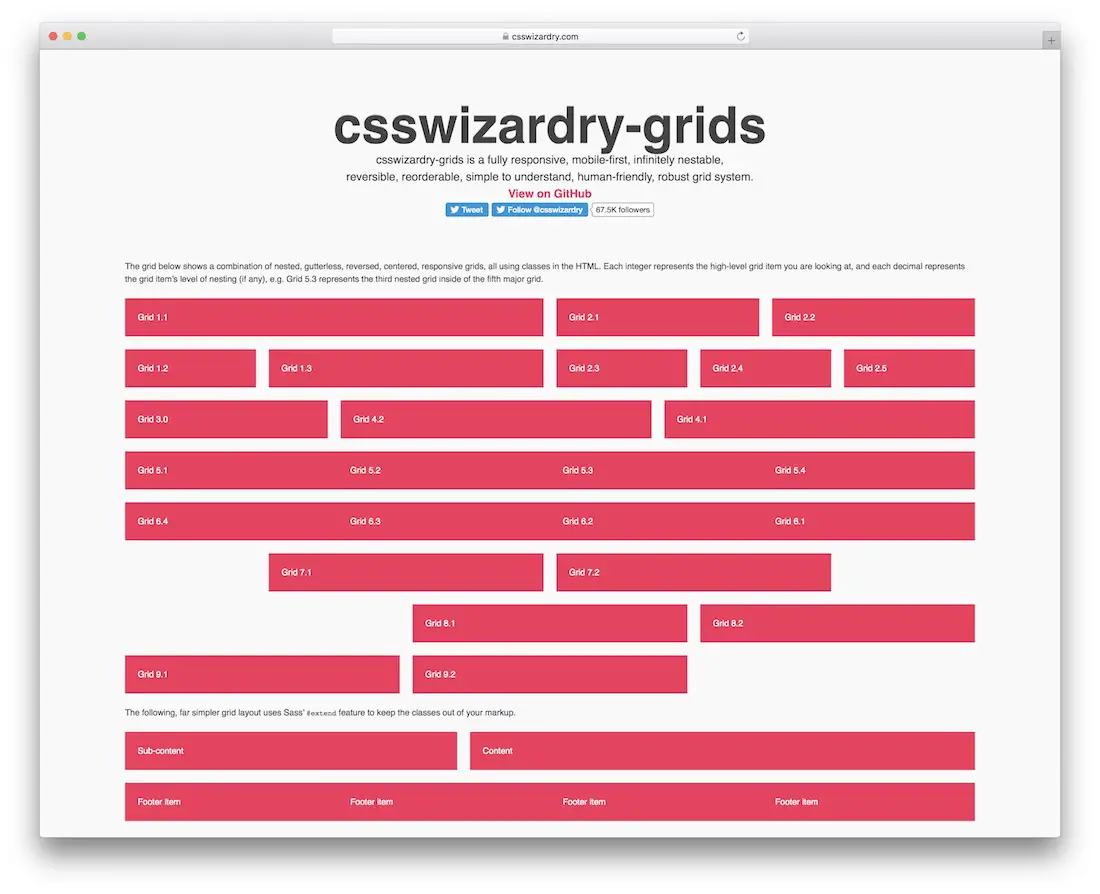 kerangka jaringan csswizardry