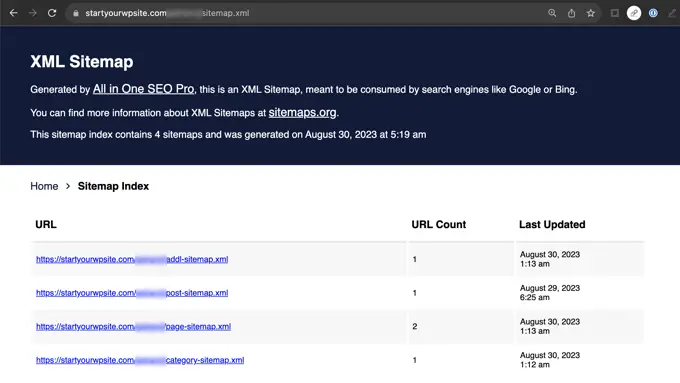 XML Sitemaps in All in One SEO