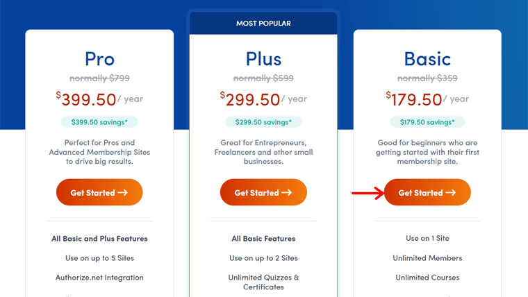 Botón Comenzar de MemberPress - Comparación de LearnDash