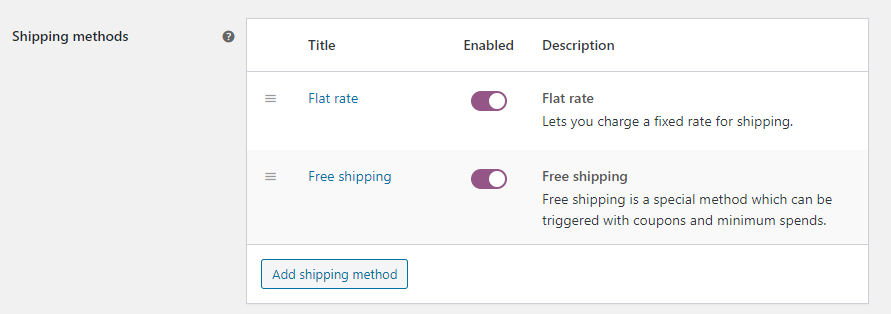 Decide on the shipping methods 