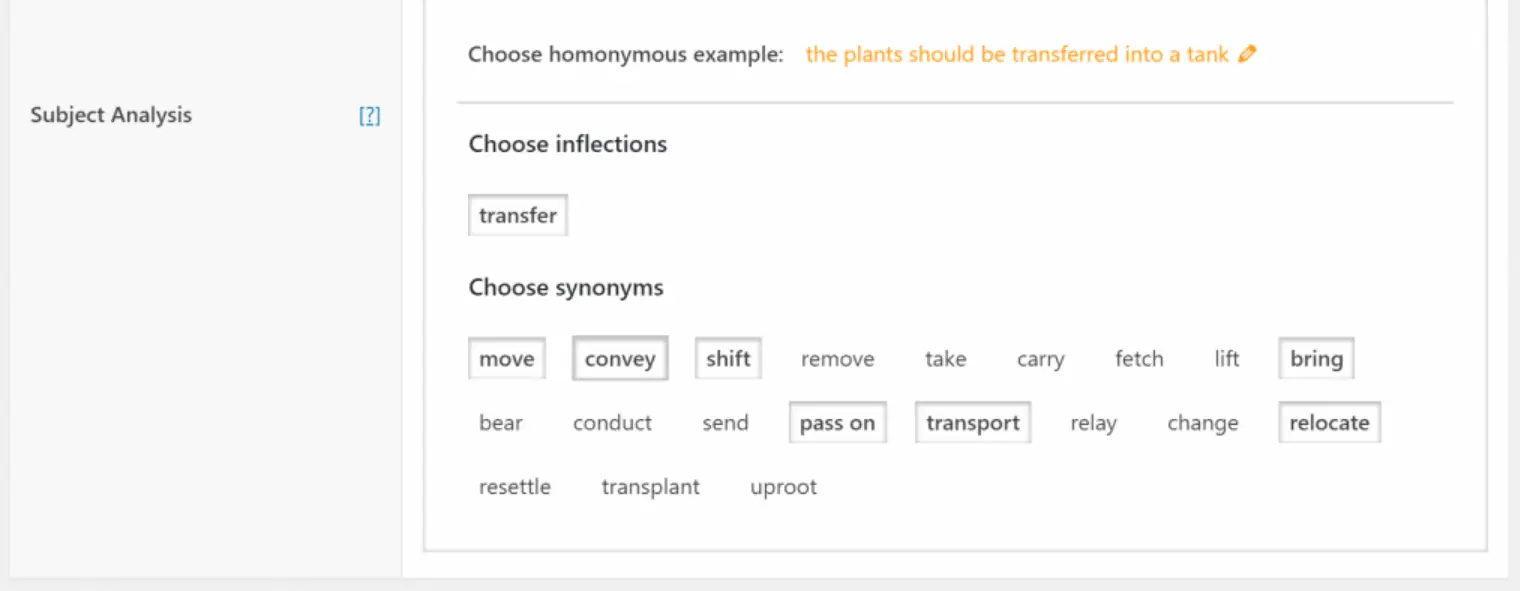 Suggerimenti di sinonimi da The SEO Framework.