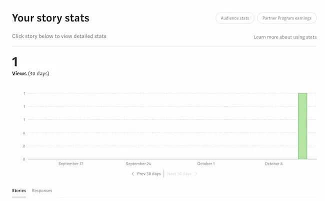 Как использовать Medium, средние характеристики