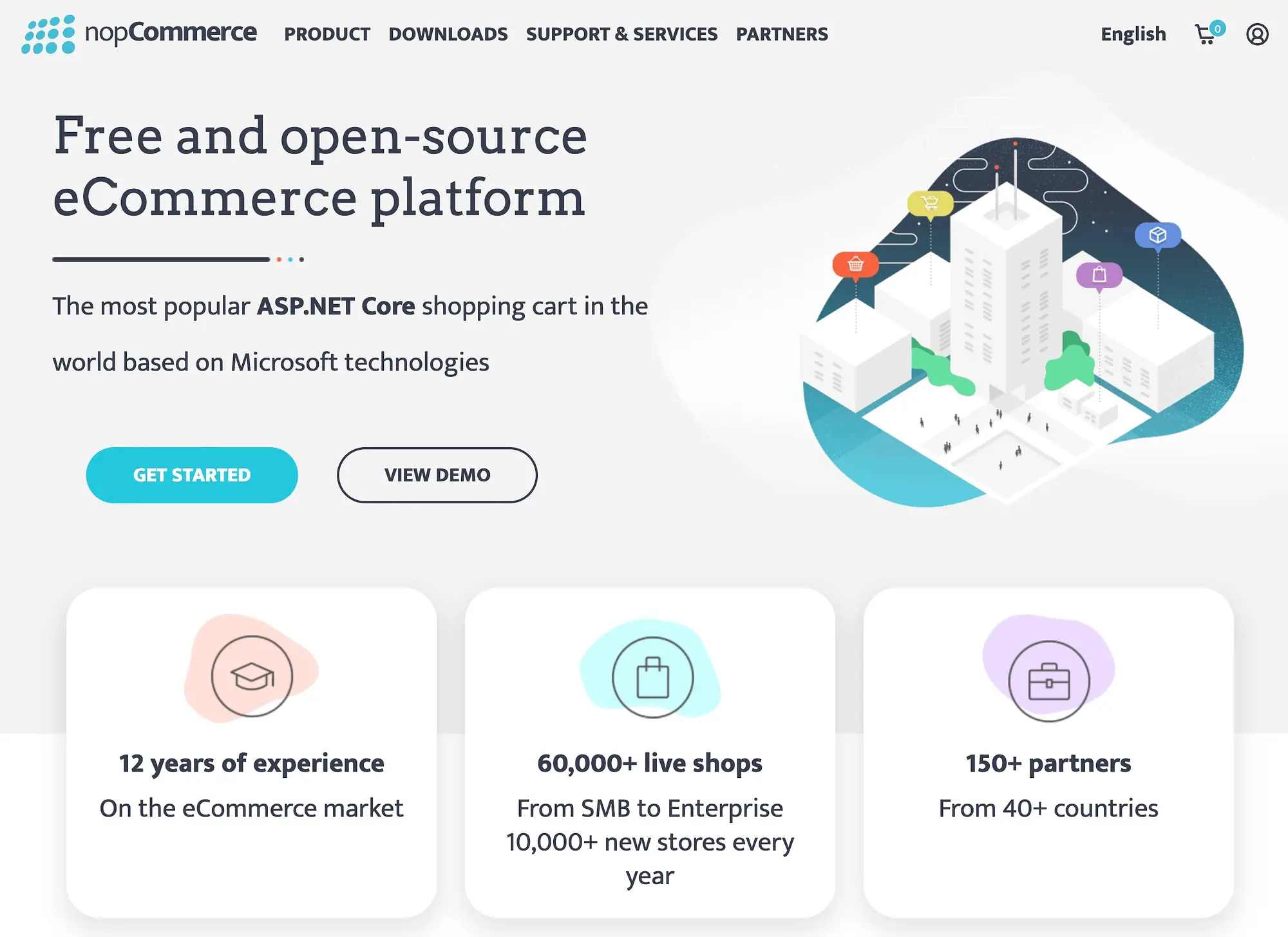 NopCommerce é uma de nossas plataformas de comércio eletrônico de código aberto favoritas.