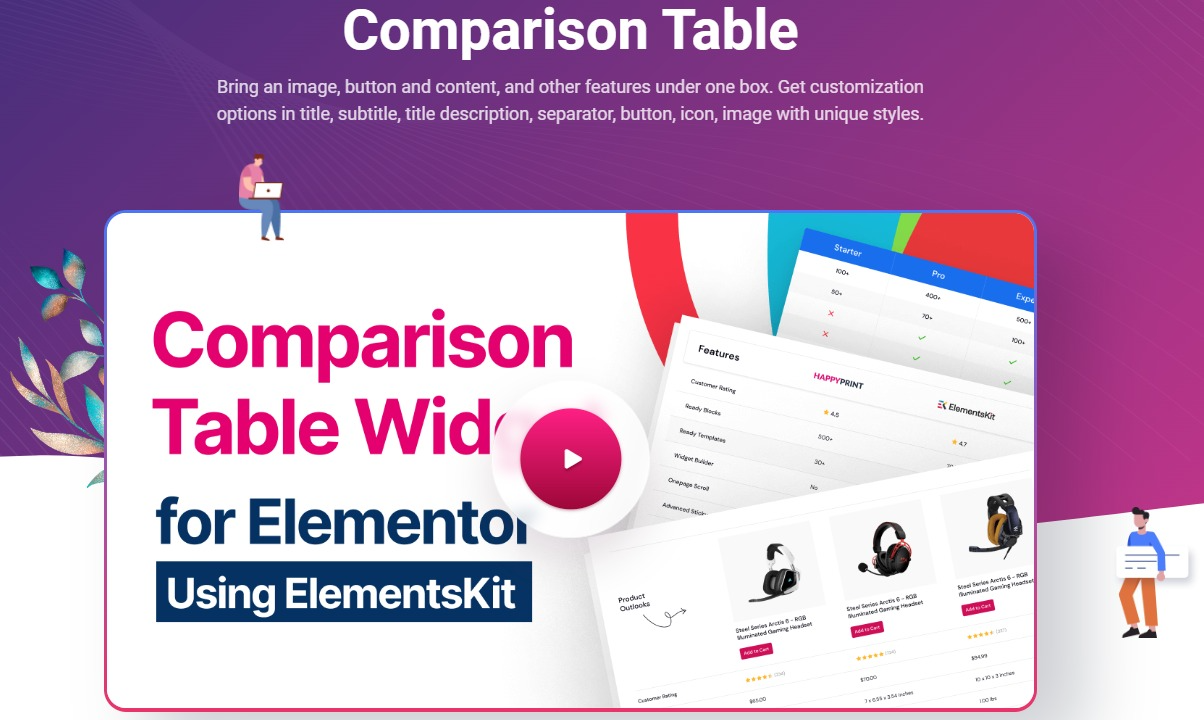 ElementsKit: widget de tabela de comparação