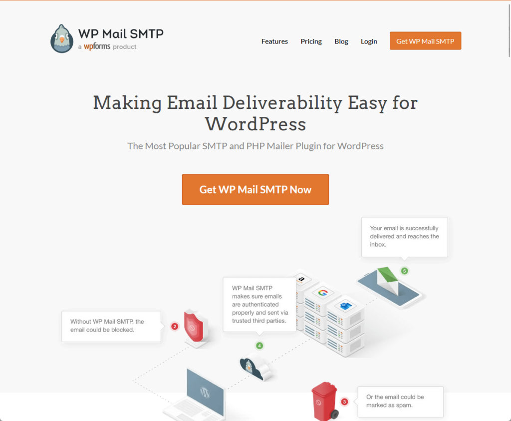 WP Mail SMTP: Facilitando a entrega de e-mail para WordPress