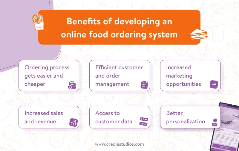 オンライン食品注文システム開発のメリット