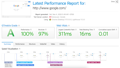 gtmetrox レポートのスクリーンショット