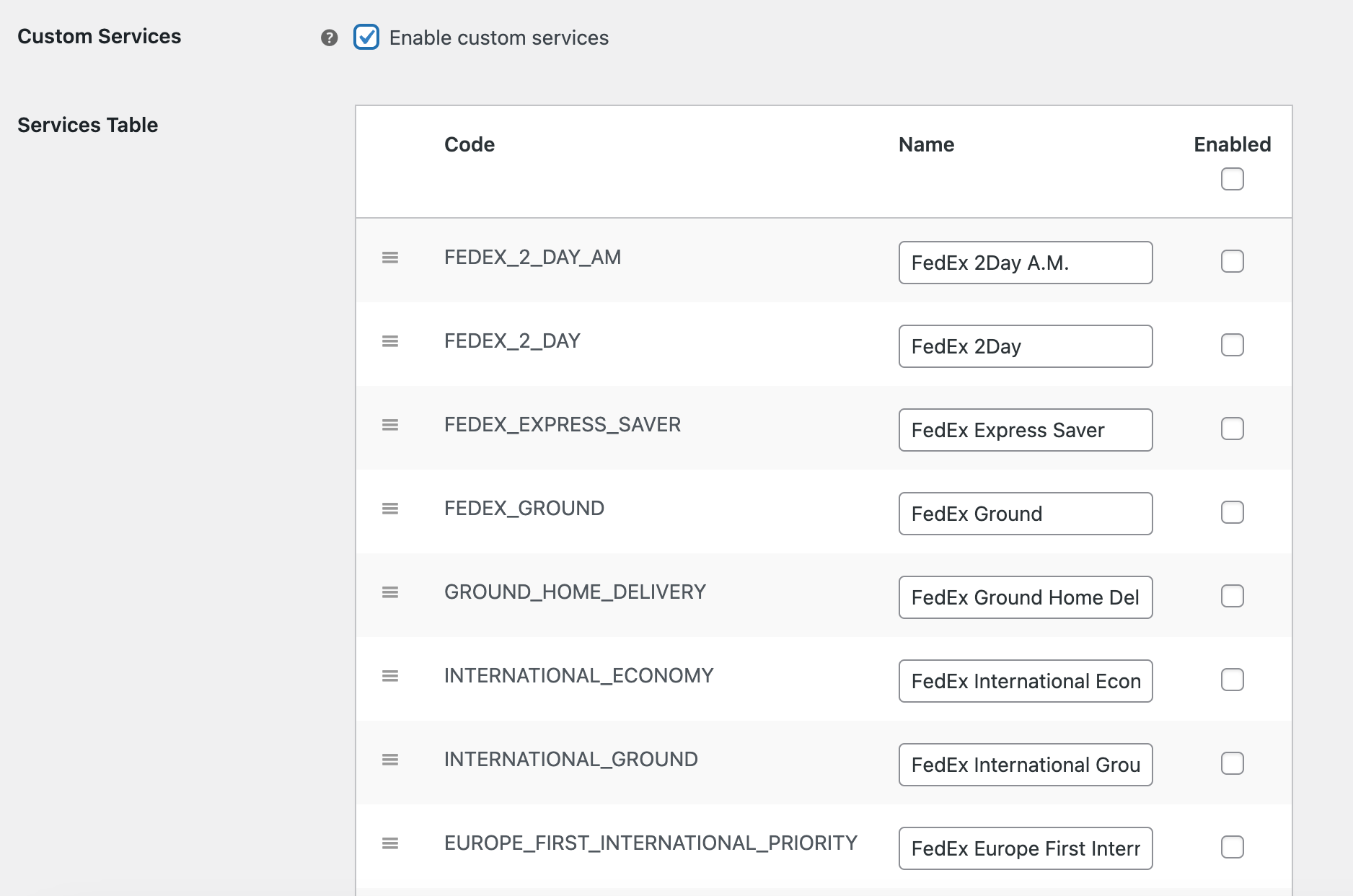 FedEx WooCommerce Activați servicii personalizate