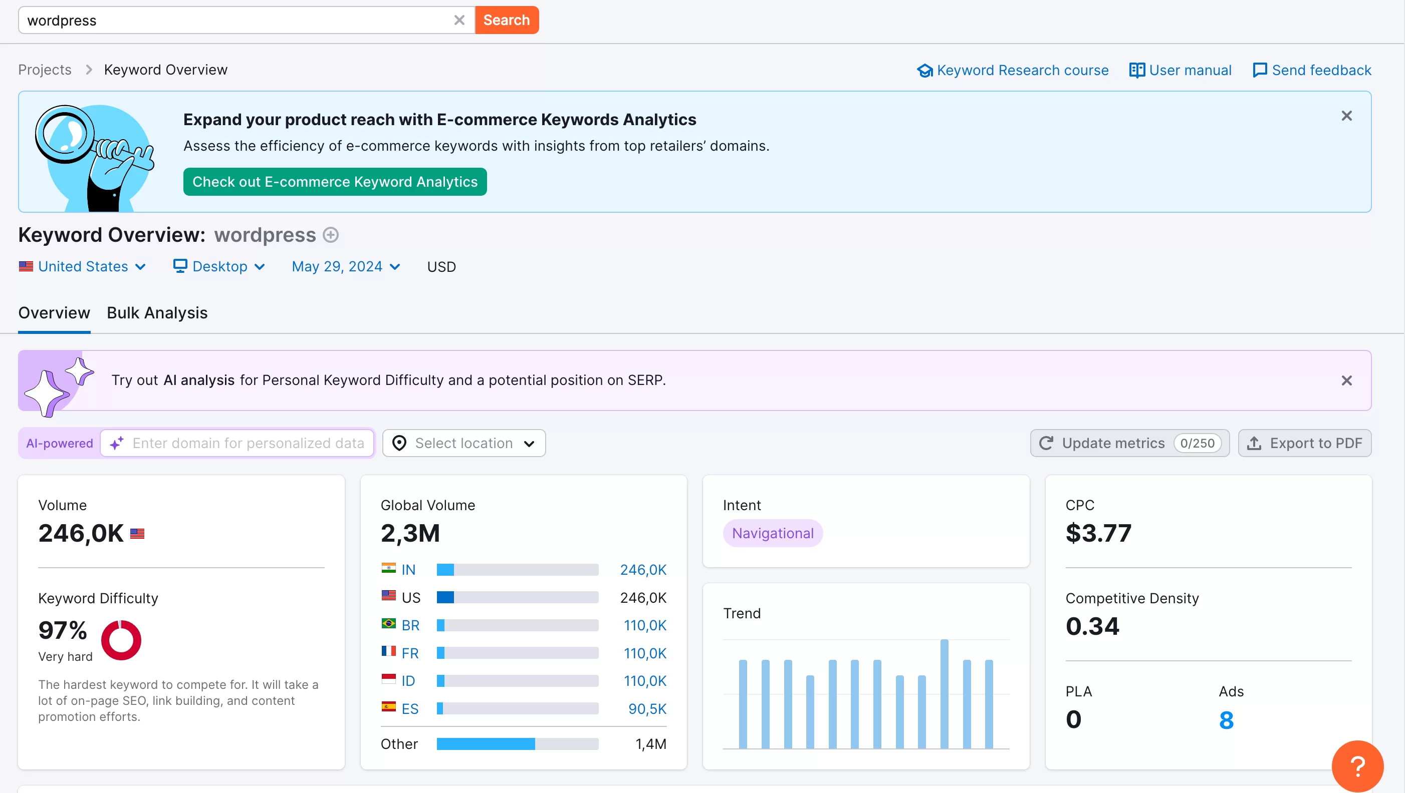 Una vista previa de la herramienta Descripción general de palabras clave de Semrush.