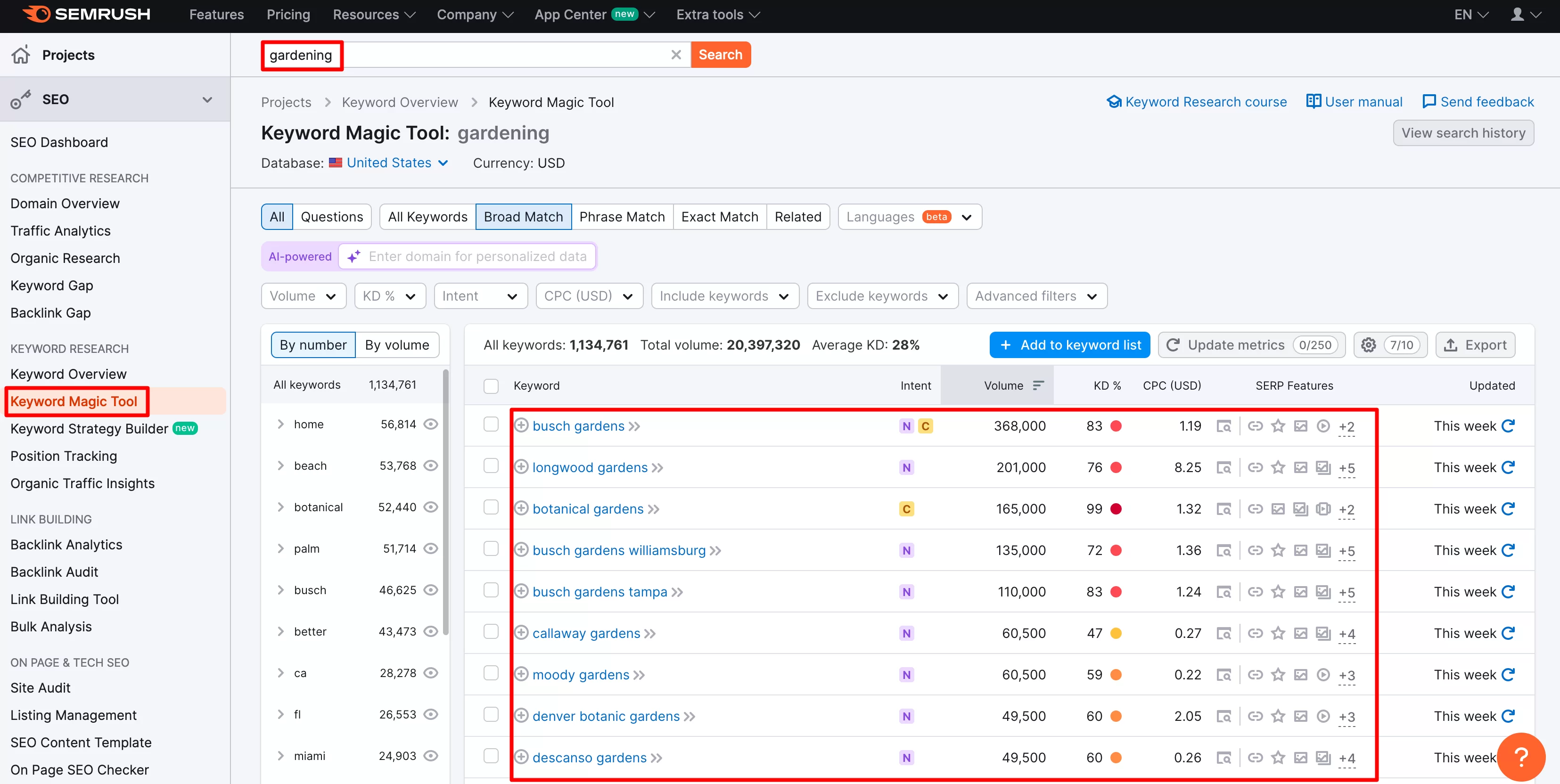 A Keyword Magic Tool permite pesquisar palavras-chave relevantes.